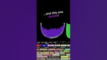 Making YOYLECAKE FROM BFDI in SANDBOXELS! #sandboxels #shorts