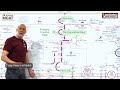 1-Minute Metabolism - 5 Branches of Glycolysis