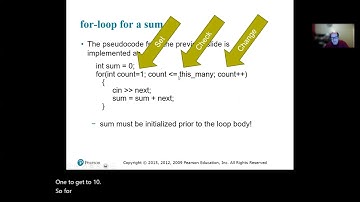 Savitch Section 3.4 - Part 1 - Designing Loops