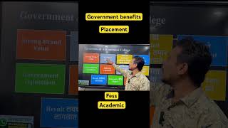 MHT CET |Autonomous college |Non autonomous college |Autonomous vs non autonomous college |College |