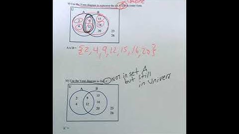 MGF1106 Updated Review for Test 1 - Chapters 2 and 3