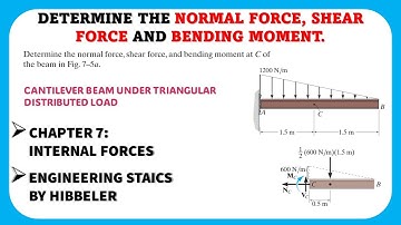 Determine the normal force, shear force and bending moment , Cantilever Beam  | Engineers Academy