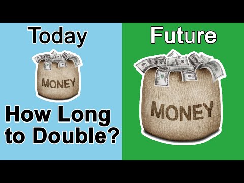 Rule of 72 Explained Simply - How Long to Double Our Money? thumbnail