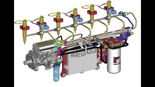 Common Rail Dizel  yakıt sistemi hakkında herşey....