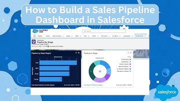 How to Build a Salesforce Sales Pipeline Dashboard with Reports, Custom Fields, and UI Enhancements