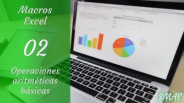 ¿Suma, resta, multiplicación y división con botones programables? [Macros Excel]