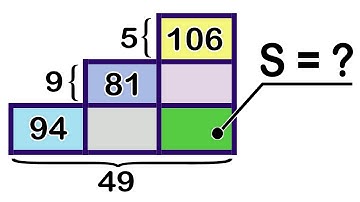 Find the area of a shaded region of a rectangle. Area Puzzle. Math Olympiad Geometry problem.