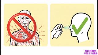 高血壓19-揭開醫藥箱的隱形地雷：高血壓患者必看的安全用藥指南！