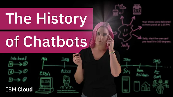 L'histoire des Chatbots