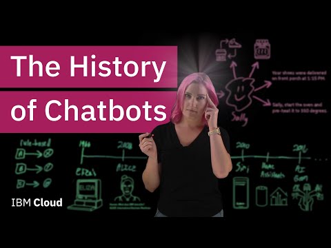 The History of Chatbots