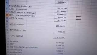 paano gumawa ng INCOME STATEMENT