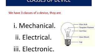 Gbeleyi Olasunkanmi  A Device, JSS 1, ICT