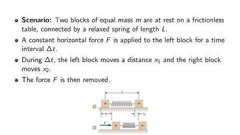 9.8 Deformable Systems