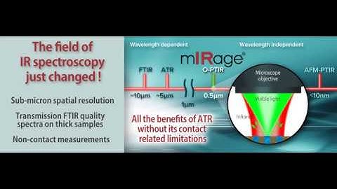 mIRage SpatialRes OPTIR Animatied 091718b
