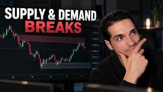When Is A SUPPLY & DEMAND Break Valid?