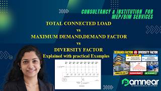 TOTAL CONNECTED LOAD vs MAXIMUM DEMAND, DEMAND FACTOR vs DIVERSITY FACTOR | Electrical Designing
