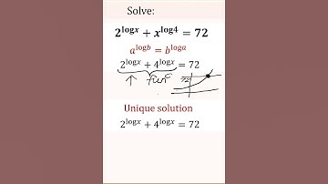 Solving Exponential Equation for Reals #short #algebra #shorts #math