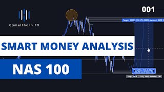 How to trade using Smart Money Concepts 001 - NASDAQ Analysis (April 18)