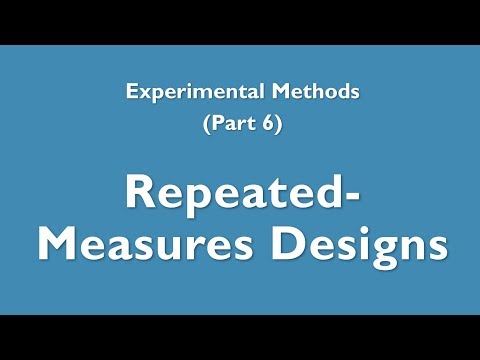 Video: Wat is een ontwerp met herhaalde metingen?