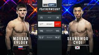 UFC Fight Night 149: Evloev vs. Choi (Full Fight Highlights)