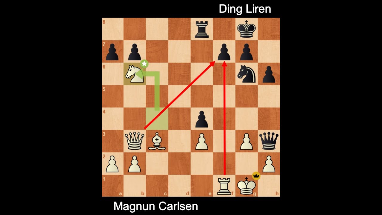 Ding Liren: One in 1.38 billion 