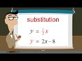 Master Algebra 36: How to Solve Systems of Equations by Substitution ๐