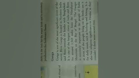 Class-6, Subject-Geography, Video-42, Chapter-3, Water bodies,  Part-13 by Mrs Praveen Lata