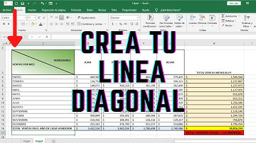 🚀 COMO DIVIDIR UNA CELDA CON UNA LINEA DIAGONAL EN EXCEL en 5 SEGUNDOS