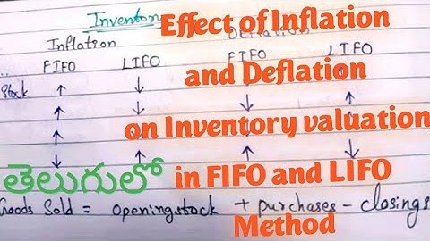 Inflation and Deflation effect on Inventory valuation in LIFO and FIFO Method