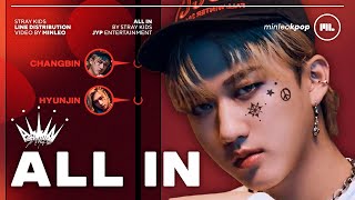 Stray Kids — All In | Line Distribution • Minleo