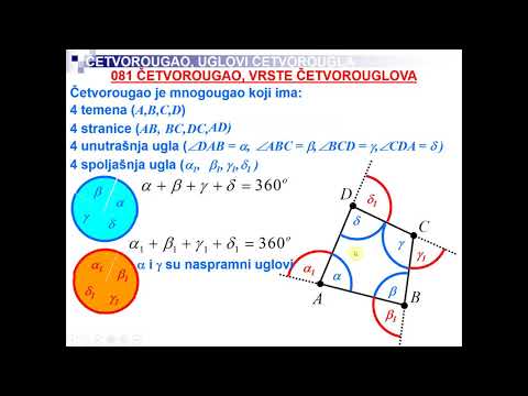 ŠESTI 081 Četvorougao uglovi četvorougla