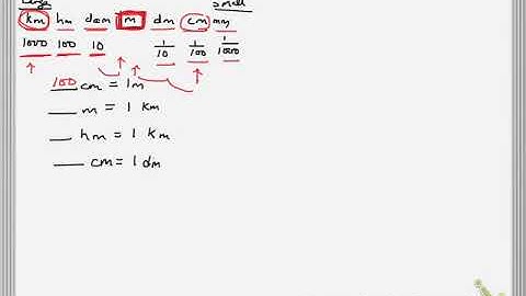 RGES PRE-ALGEBRA L10B 3.1