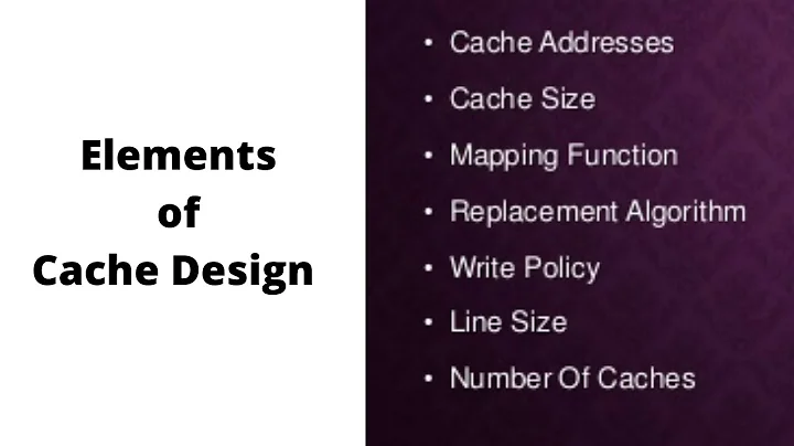 Elements of Cache Design Complete Description Urdu Tutorial