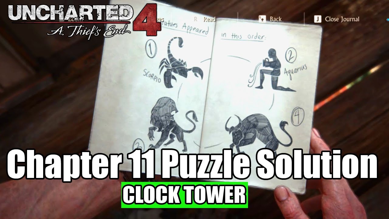 Uncharted 4 Chapter 11 Puzzle Solution Clock Tower Youtube
