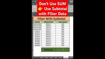 How To use Subtotal Formula In Excel #excelformula #excel #subtotal #reels