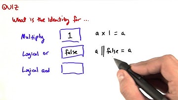 Inputs to Scan - Intro to Parallel Programming