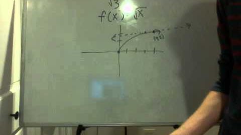 Unit 3-1 Linear Approximations Using Derivatives