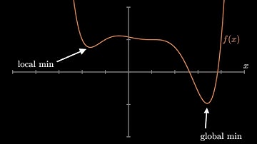 Optimization for machine learning in wireless communication systems: short introduction
