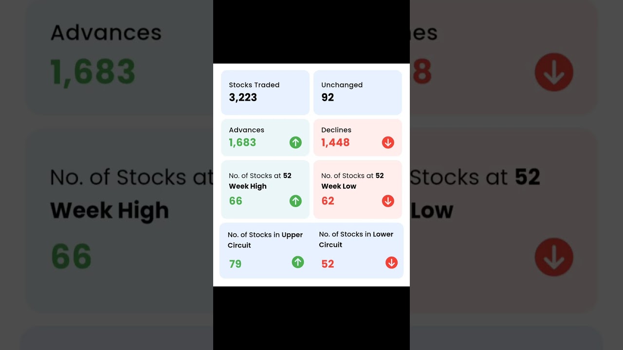 Today's stock market update 01.01.2026 
