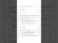 CLASS 10 MATHS CBSE SAMPLE QUESTION PAPER - 2 #maths #exam #samplequestions #exam #paper #important
