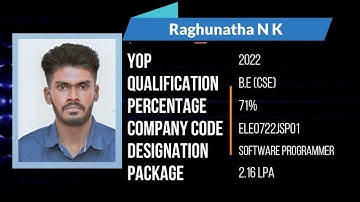 Student Placement Journey as Software Programmer | Jspiders | Basavanagudi