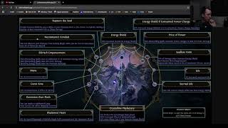 Starter plans for PoE2 0.2 - Lich / Spells / SO MUCH UNKNOWN