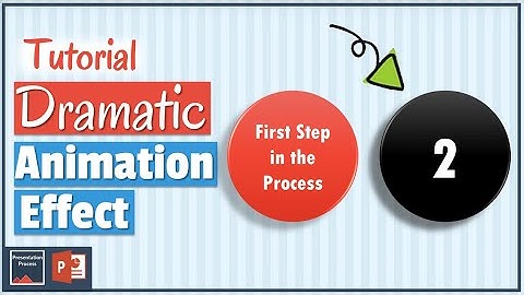 Dramatic Custom Animation Effect in PowerPoint