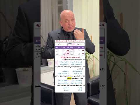 2008 المبدعين 4 أسئلة وزارية سابقة على مادة الثقافة المالية اكتب الإجابة الصحيحة في التعليقات