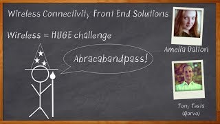 Chalk Talk: Qorvo's Wi-Fi Front End Solutions - a video interview with EE Journal