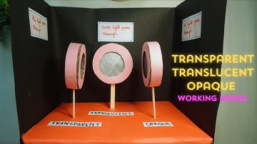 MEDIUMS OF LIGHT working model | Transparent, Translucent, Opaque | Experiment | Exhibition model 3D