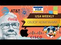 Phillip Morris, AT&T, Coca-Cola, Apple, Visa,Microsoft,Disney,Cisco. Какие акции купить в 2020 году?