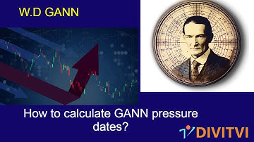 GANN PRESSURE DATES (NEW IMPROVED VIDEO)