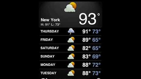 iDroid Official Introduce