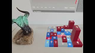 3D Heatmap - Apple Vision Pro, Meta Quest